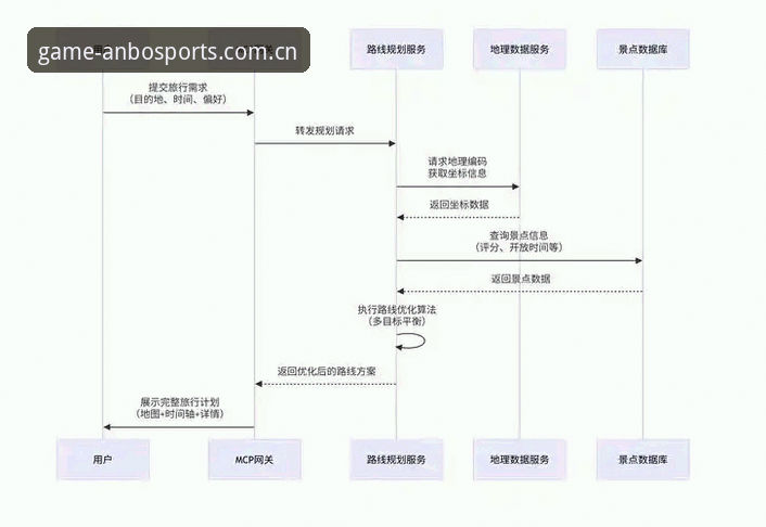 安博体育正版下载最新版 揭秘安博体育正版下载最新版:从安装到登录的全流程真相