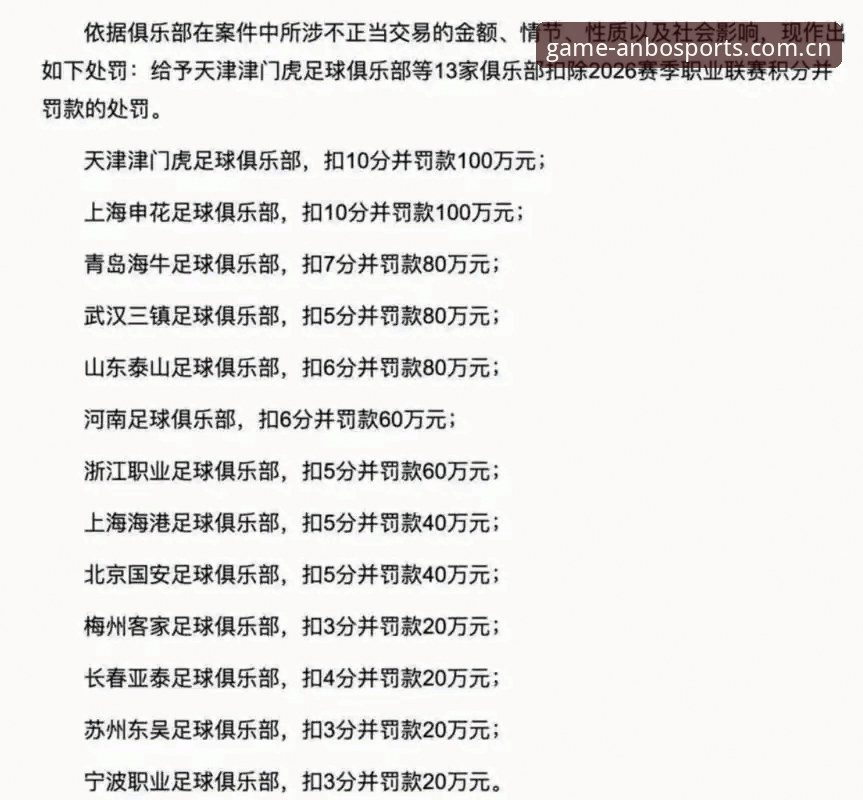 安博体育手机登录入口 资深用户分享足协第三批禁足名单使用心得:安博体育手机登录入口看中国足球清理
